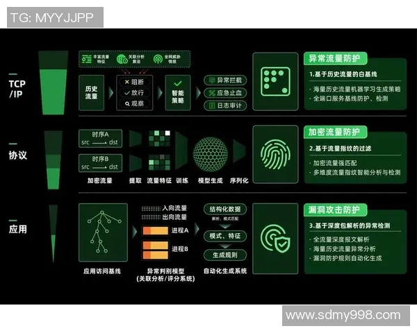 重庆排球队防守体系解析与战术创新探讨